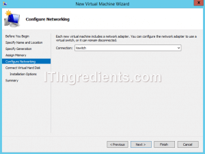 How to Create Virtual Machine in Hyper-V Server 2012 R2